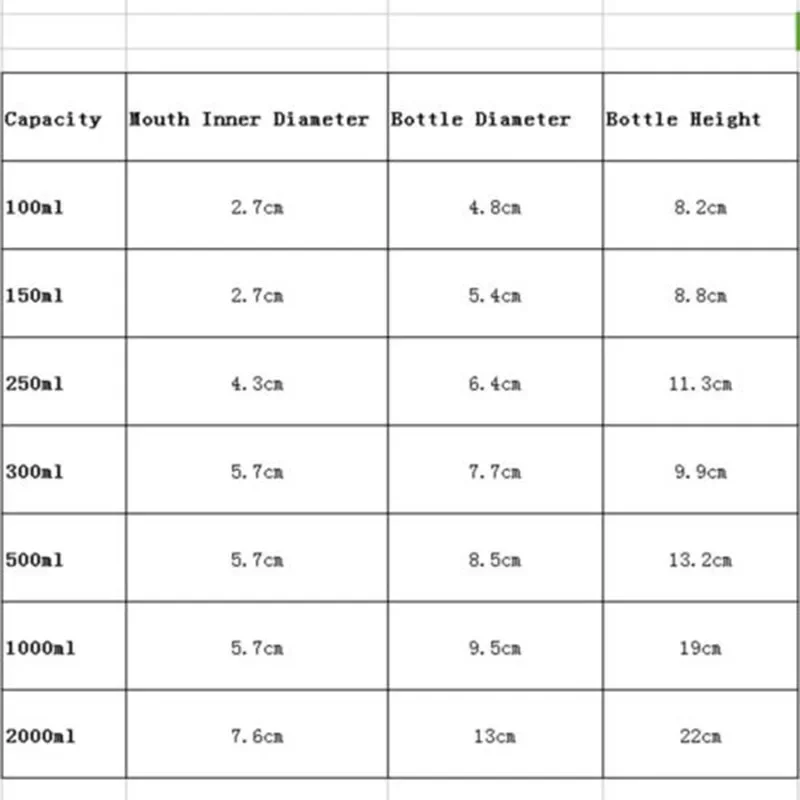 100ml/150ml/250ml/500ml/1000ml/2000ml PE Wide Mouth Round Seal Liner Reagent Sample Bottle Graduation