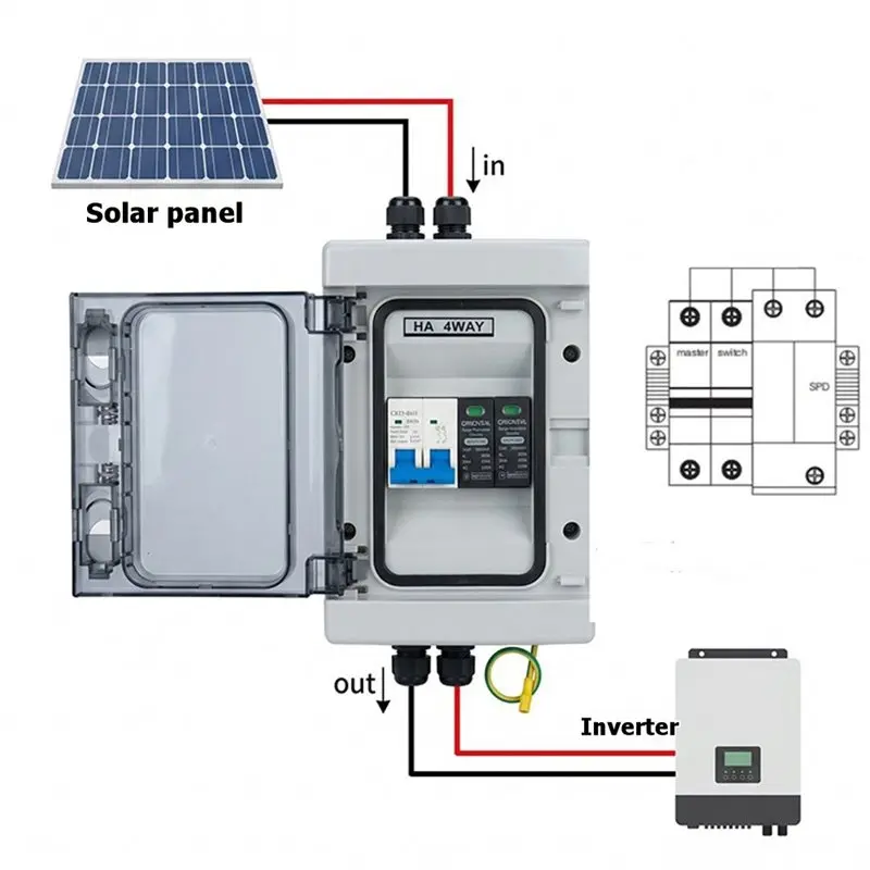 【Big Deal】Solar DC600V Disconnect Switch With Lightnin Protection