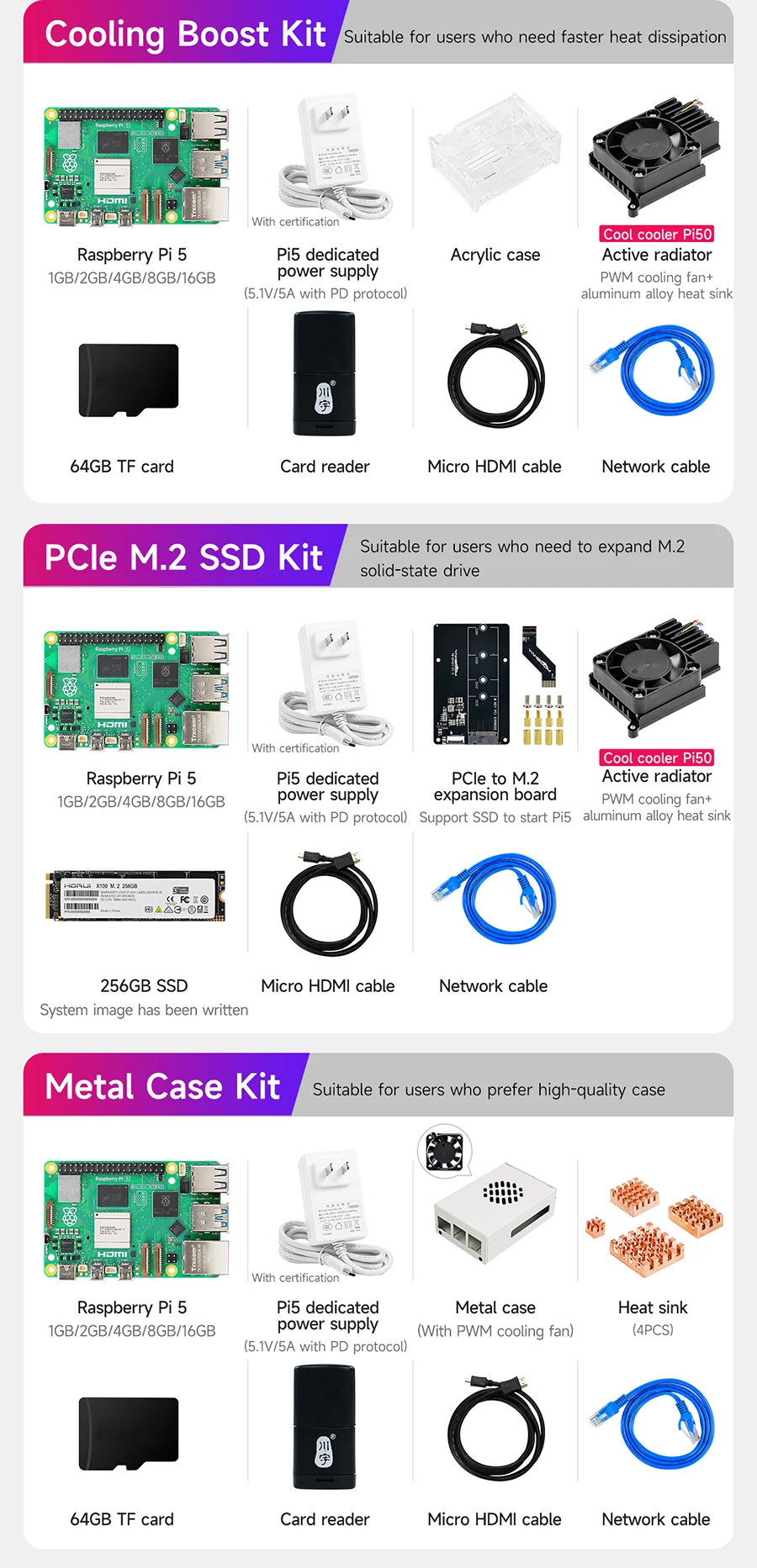 Original Raspberry Pi 5 1G 2G 4G 8G 16G RAM Entwicklungsboard KI Großes Sprachmodell-Kit Gehäuse Lüfter Netzteil Zubehör – Detail 5
