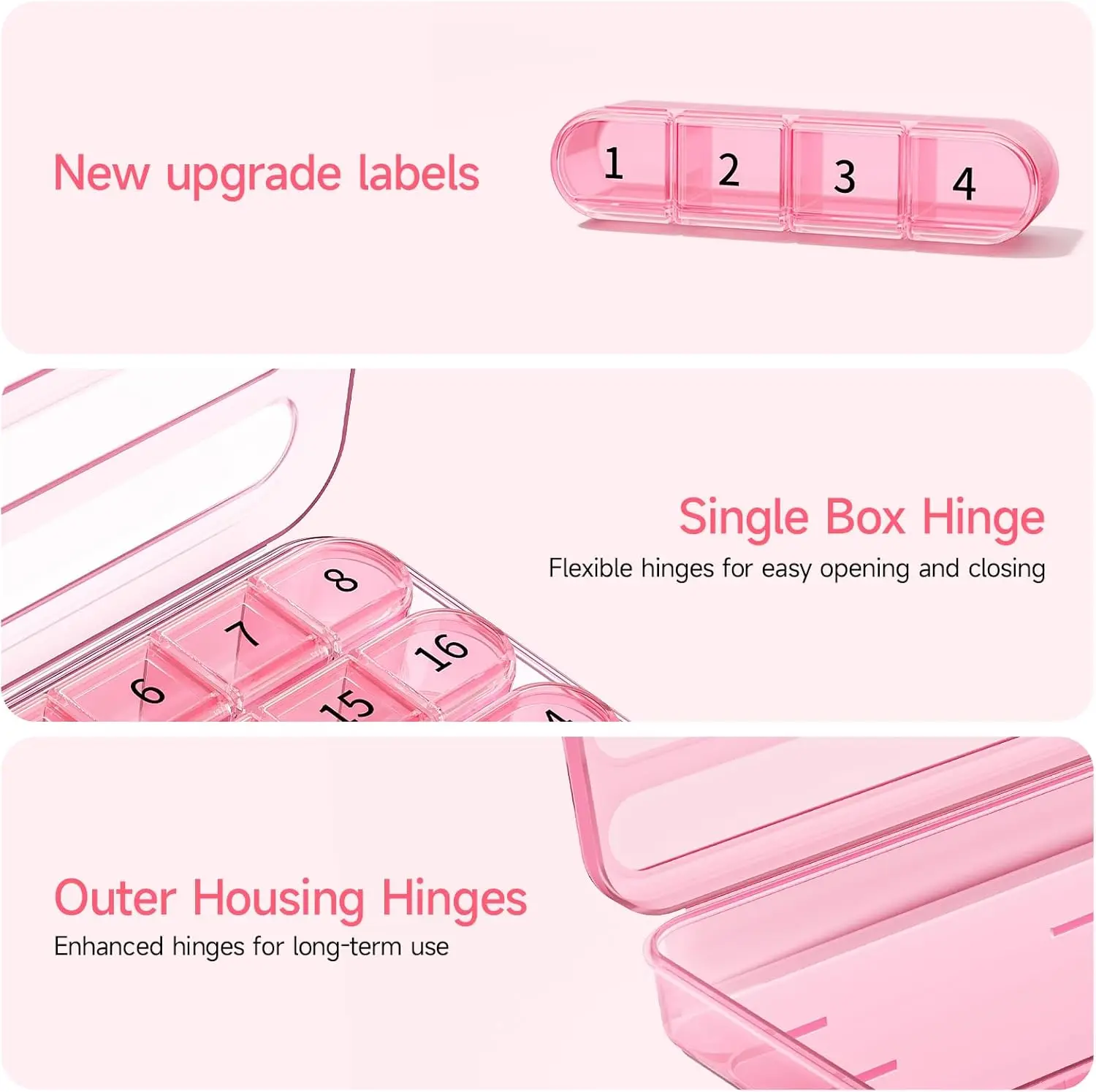 Monatlicher Pillenorganizer 1 Mal pro Tag, Große Monatliche Pillenbox, 1x Täglich für Reisen Nie Nachfüllbar 31-Tage-Täglicher Medikamentenbehälter – Detail 4