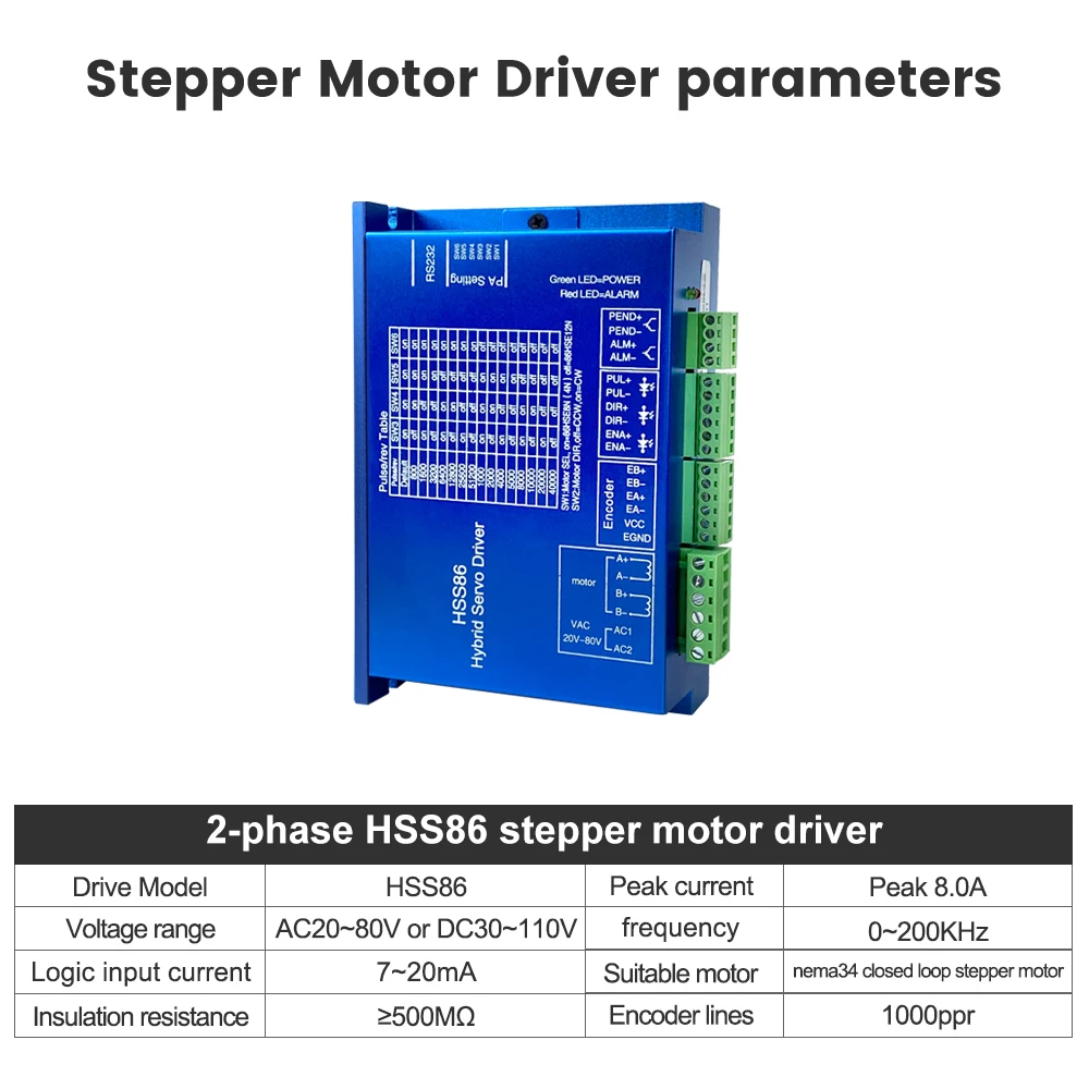 Hot Sale CE Certified HSS86 Closed Loop Stepper Motor Driver for Nema 34 Stepper Motor