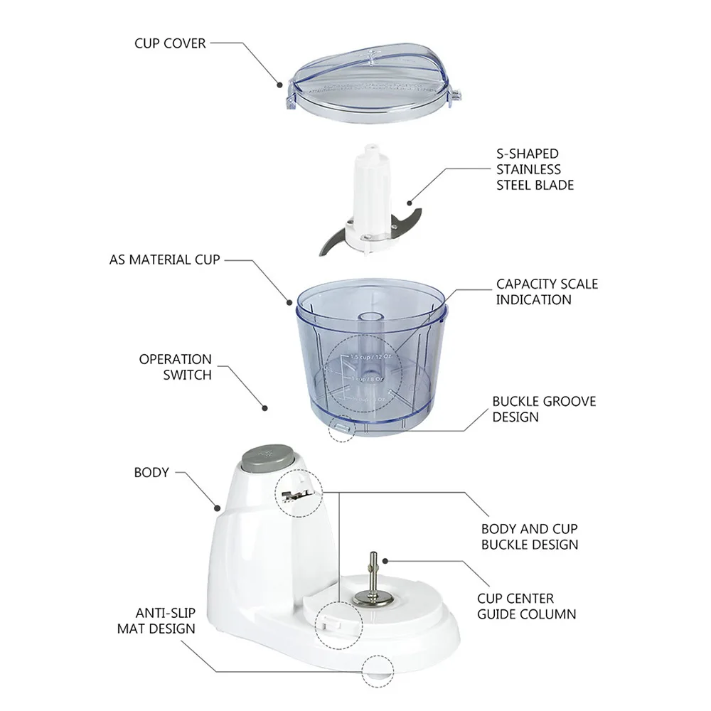 Electric Meat Grinder Household Small Food Cooking Supplementary Meat Stirring Minced Machine Garlic Grinder