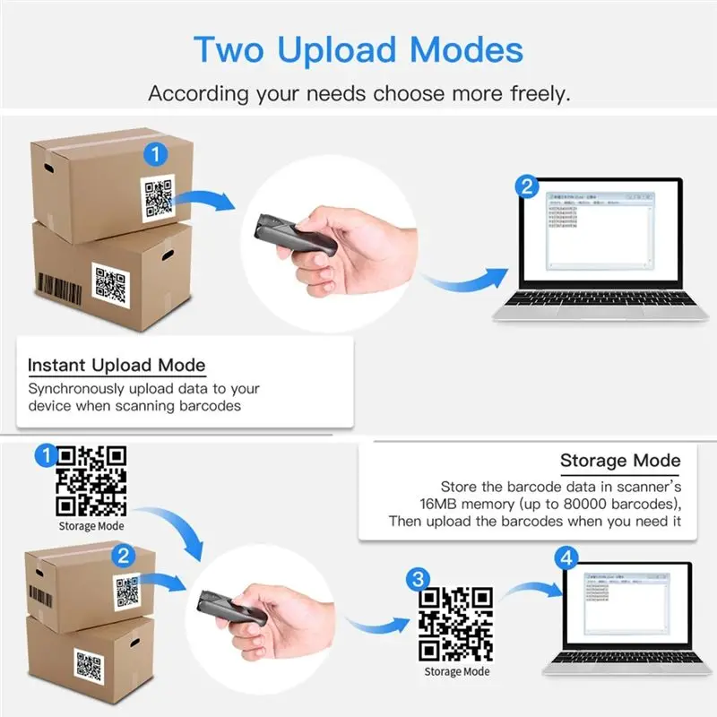 Efficient Mini Portable 1D 2D Bluetooth QR Code Scanner PDF417 Data Matrix USB Wired Dongle Barcode Image Reader Screen