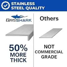 Stainless Steel Quality
