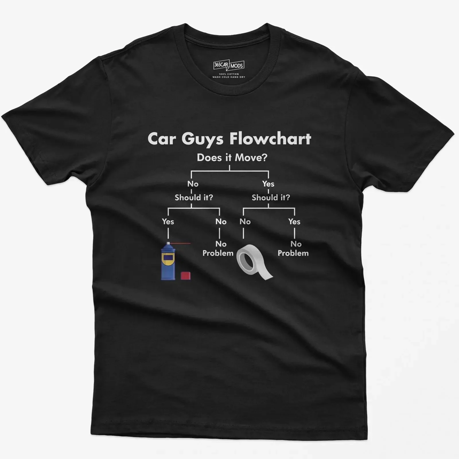 Car Guys Flowchart T Shirt Funny Enthusiast Mechanic  vintage Washed designer clothes homme streetwear Slightly Versatile