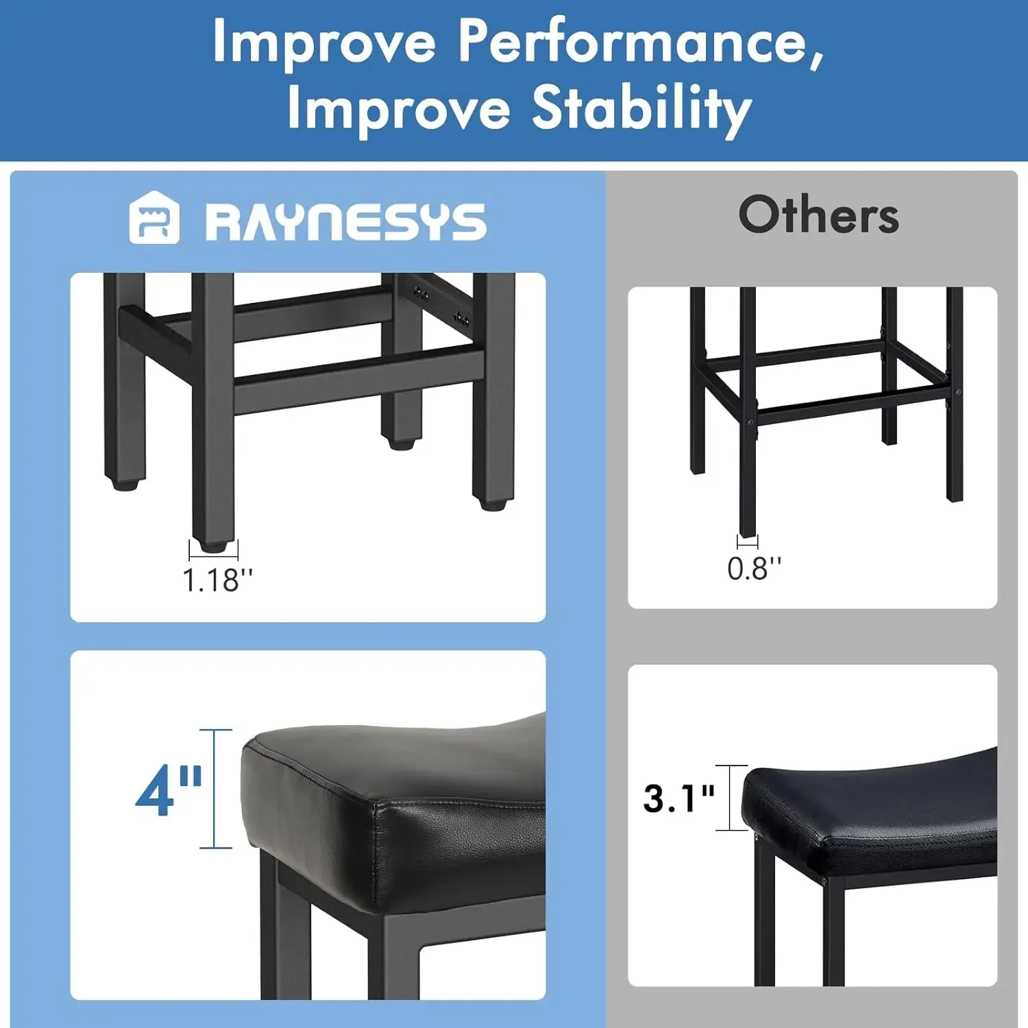 29 Inch Bar Height Bar Stools Set of 2, 29" Barstools for Kitchen Island Counter, Backless Bonded Leather Bar Height Stools