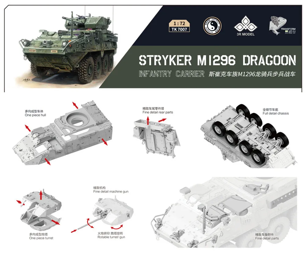 3R Model TK7007 1/72 US Stryker M1296 Dragon Model Kit Assemble