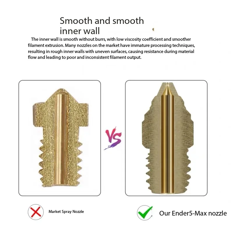 Creality Ender-5 Max High Precision Nozzle Brass Hardened Steel High Temperature Wearproof 3D Printer Replacement Print Head