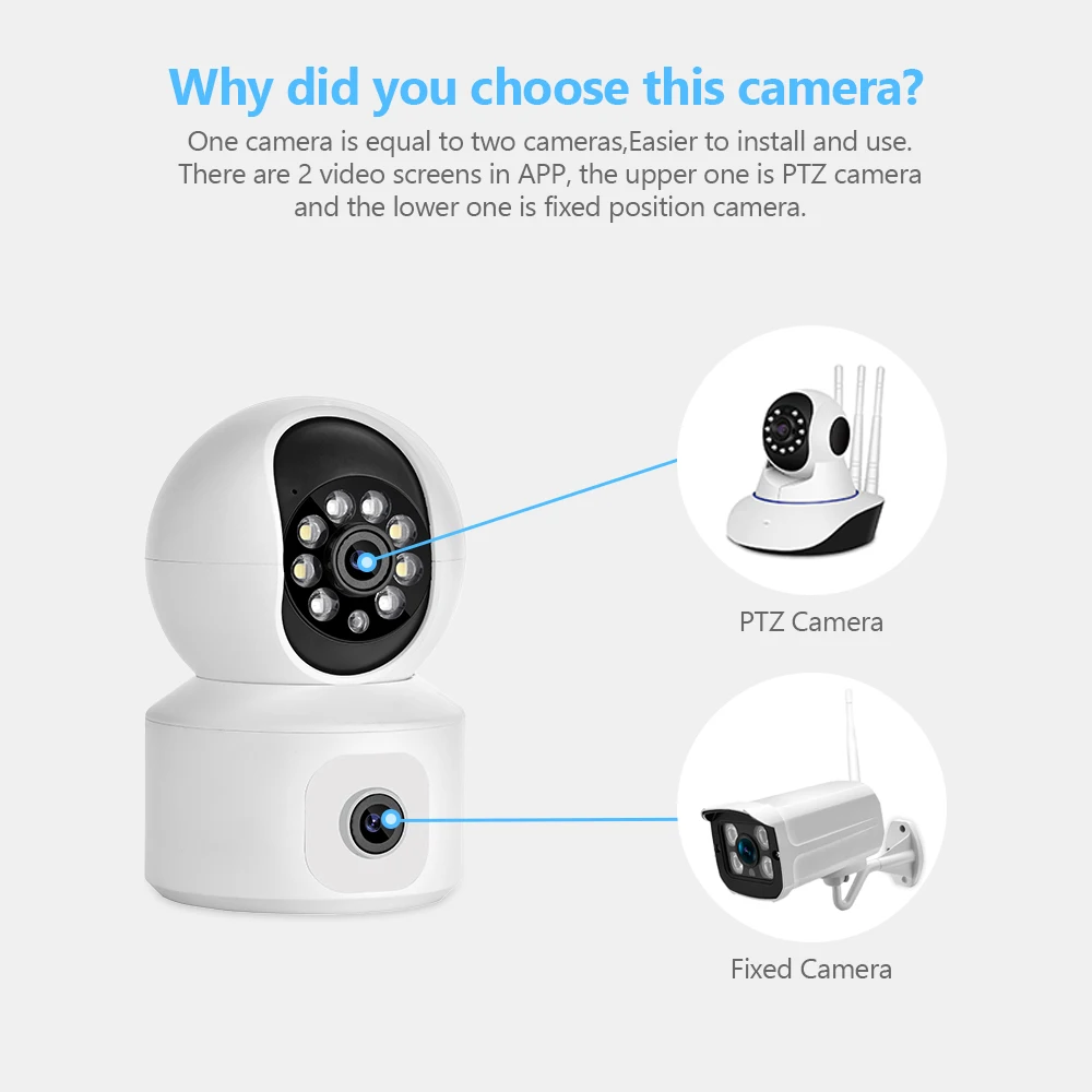 HAMROLTE 2K 4MP WiFi Camera Dual Screens Motion Detection Two Way Audio Indoor 4MP Mini PTZ Security IP Camera Baby Monitor