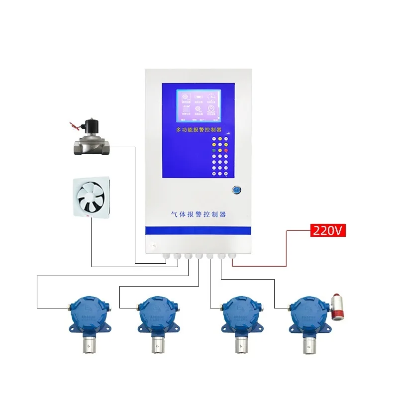 16 channels online control panel LCD display gas alarm controller