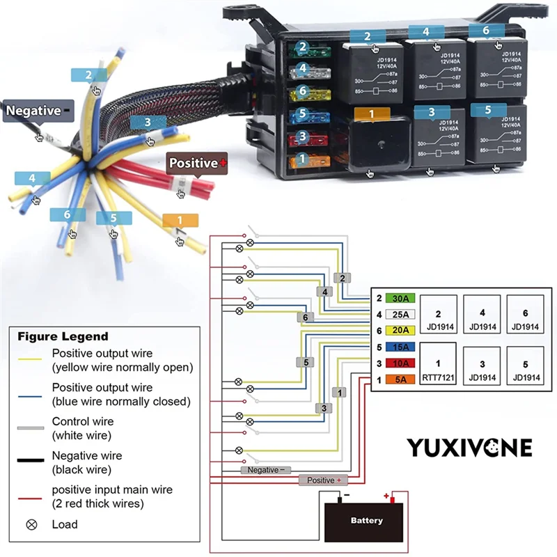 12V Relay Fuse Box Prewired Relay Box Automotive with 5Pcs 5Pin Relays 1Pcs 4Pin Relay 6 ATC/ATO Blade Fuse Universal