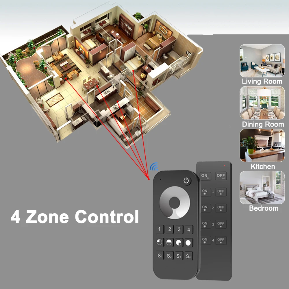 S1-B Triac LED Dimmer AC 110V 220V 230V LED Dimmer Switch 220 Volts Dimmer 4 Zone Wireless Remote Control for Bulb Light Lamp