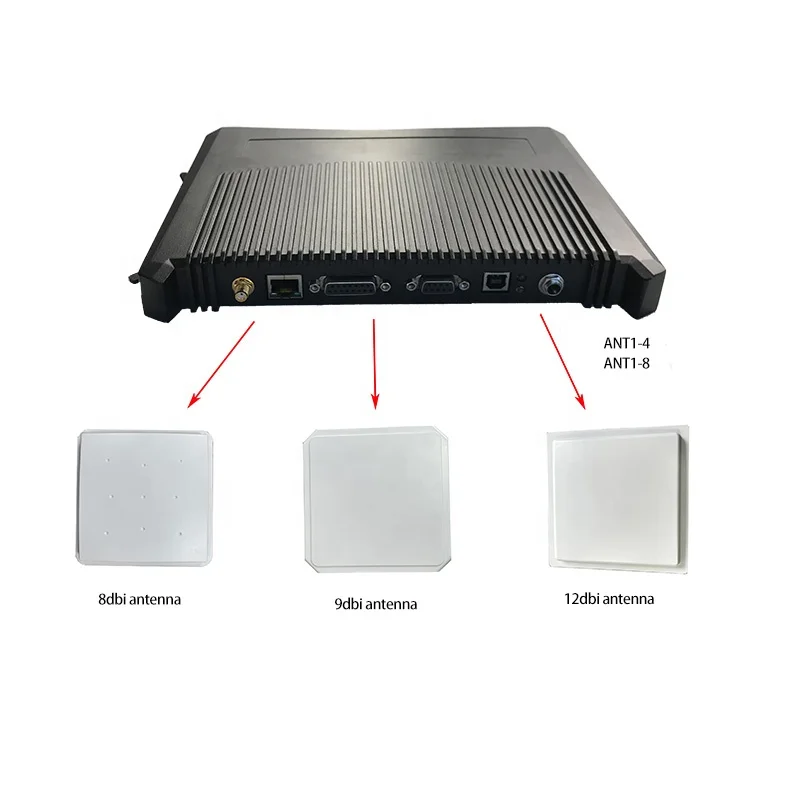 E7/R2000 UHF RFID Fixed Reader 4/8 TNC Antenna Ports logistics Management UHF High Performance Fixed Reader