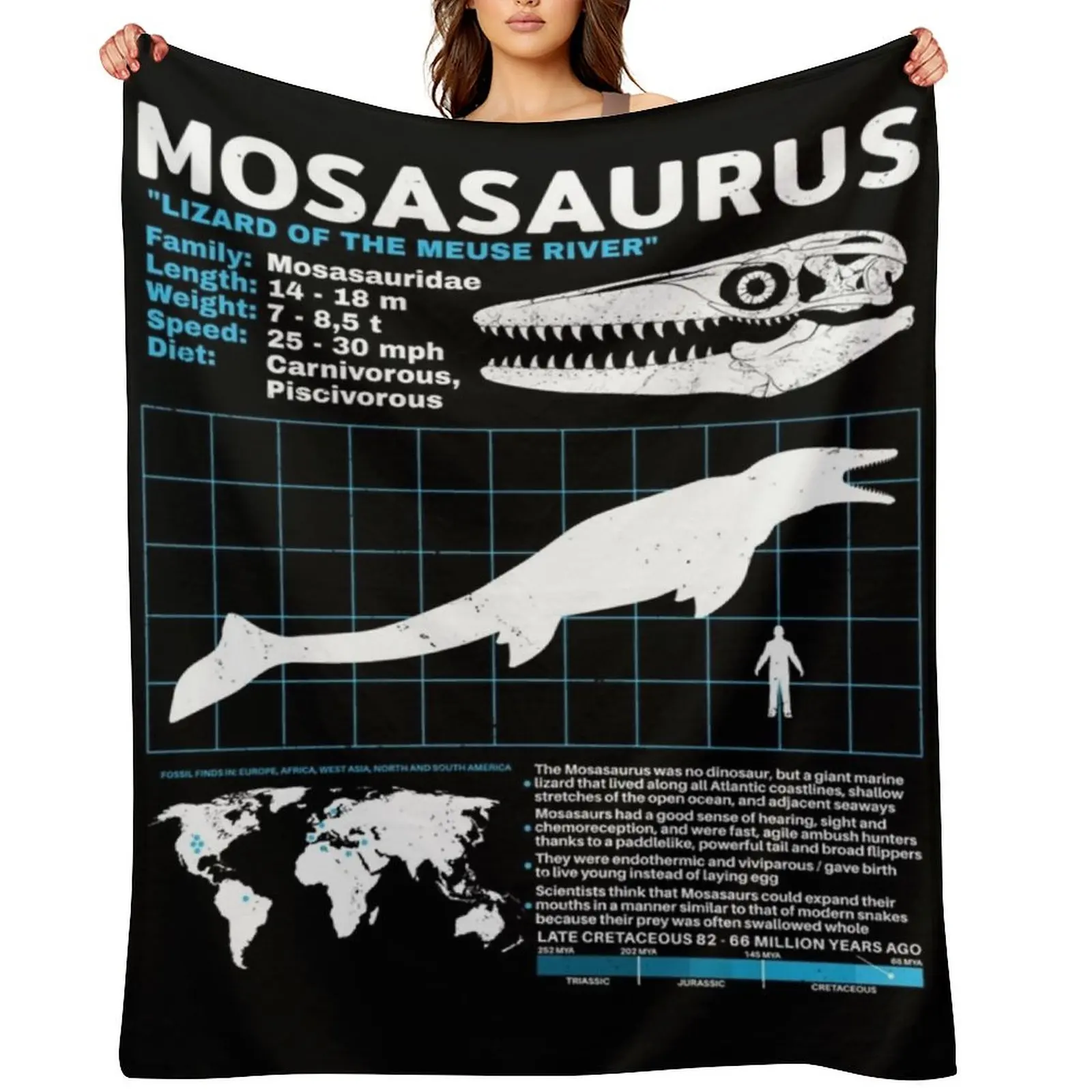 

Mosasaurus data sheet Classic Throw Blanket valentine gift ideas for sofa Hairy Sofa Blankets