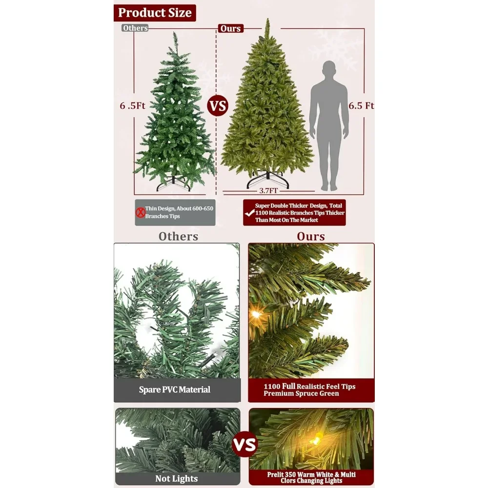 6.5 Ft Artificial Full Christmas Tree with 350 Lights, 1100 Tips, Metal Stand - 8 Modes, Very Thick, Prelit, Realistic, UL Plug