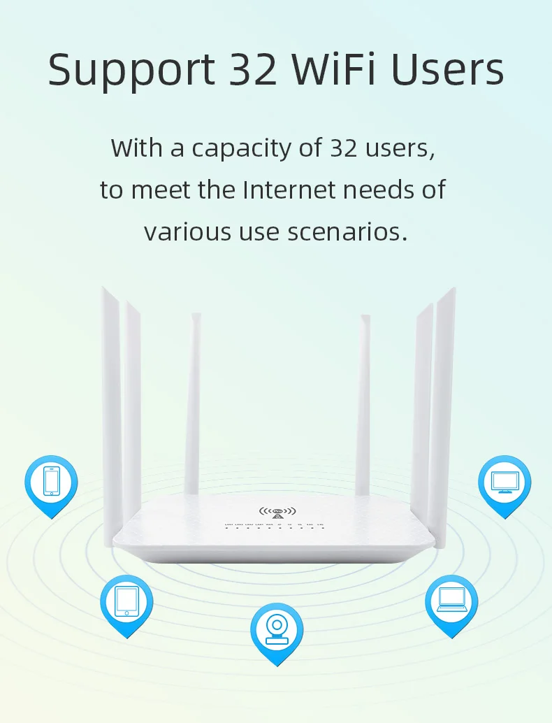 LT260A 4G LTE wifi router WAN/LAN Port Dual external antennas Unlocked wireless CPE router With Sim Card Slot