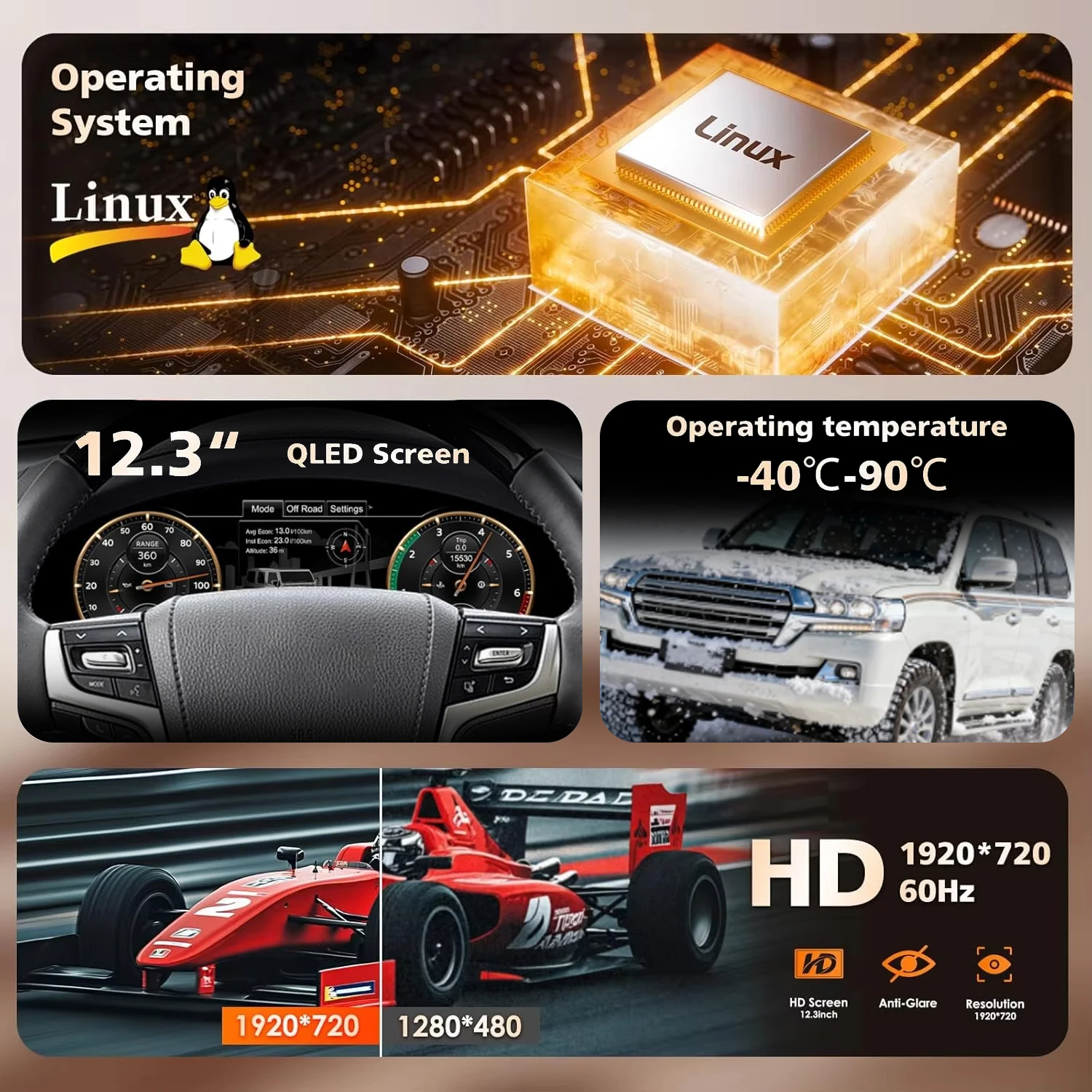 Digital Instrument Cluster Display For Toyota Land Cruiser LC200 2008-2020 Speedometer 12.3”HD screen1920*720/Plug&Pla