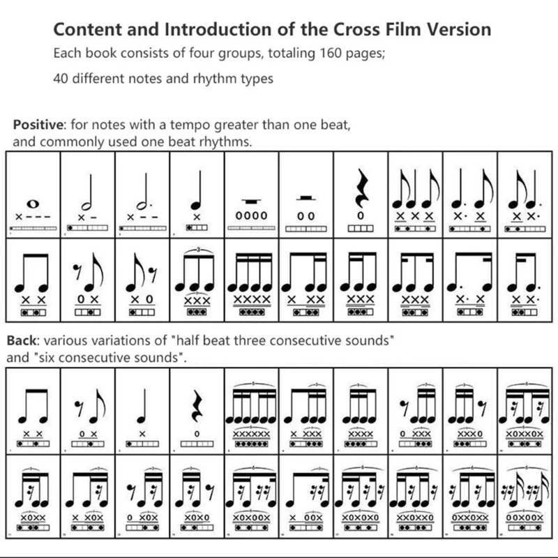 Comprehensive Rhythm and Note Cards for Kids Beginners to Advanced Musicians Easy to Use Rhythm Practice Music Notation