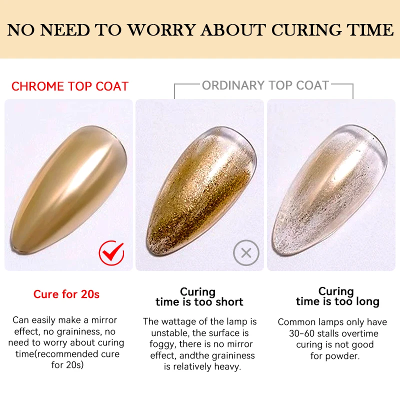 LILYCUTE 7 مللي معدن الكروم معطف فوقي وظيفة هلام طلاء الأظافر لا مسح شبه دائم نقع قبالة الأشعة فوق البنفسجية هلام مسمار الورنيش الفن مانيكير