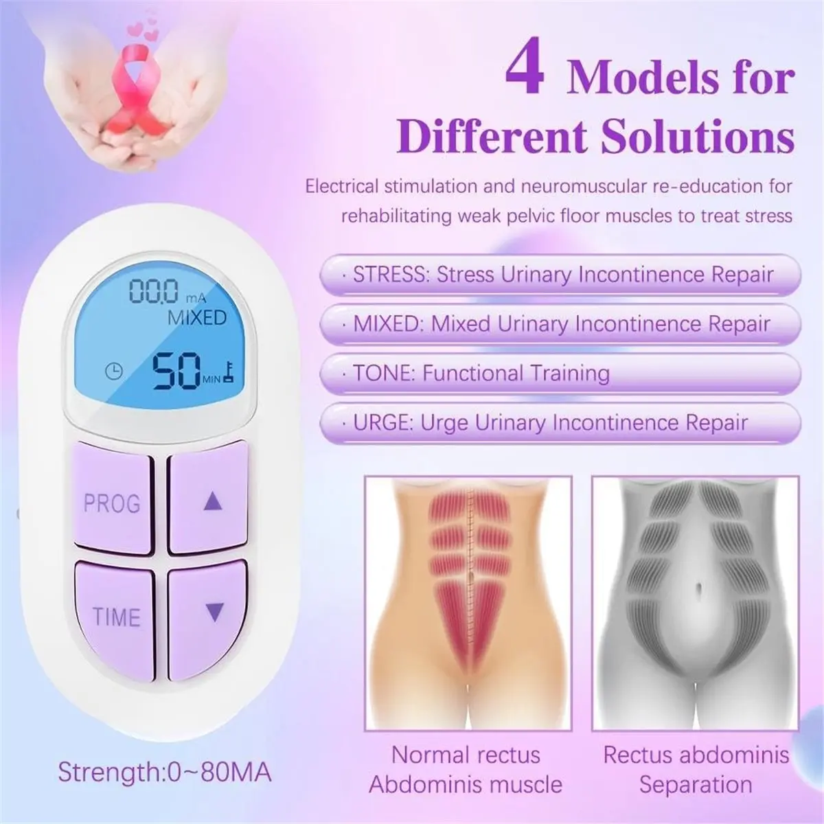Industrial Tools Incontinence Treatment Device, Pelvic Floor Exercise Devices