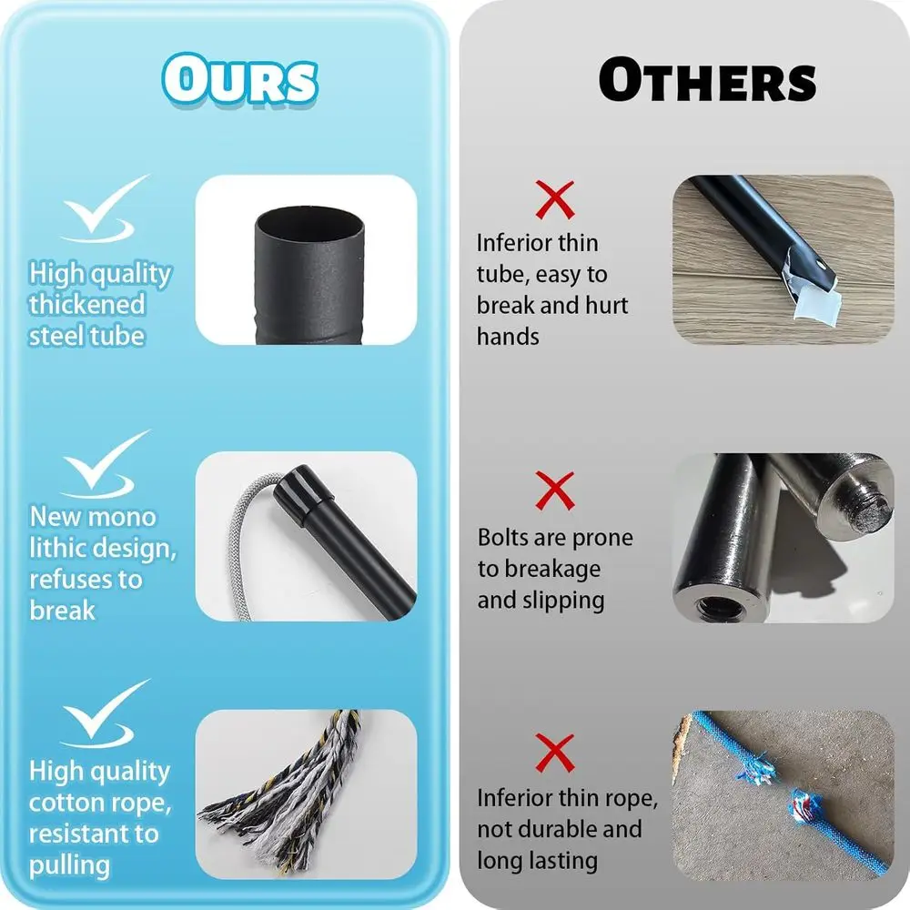 description