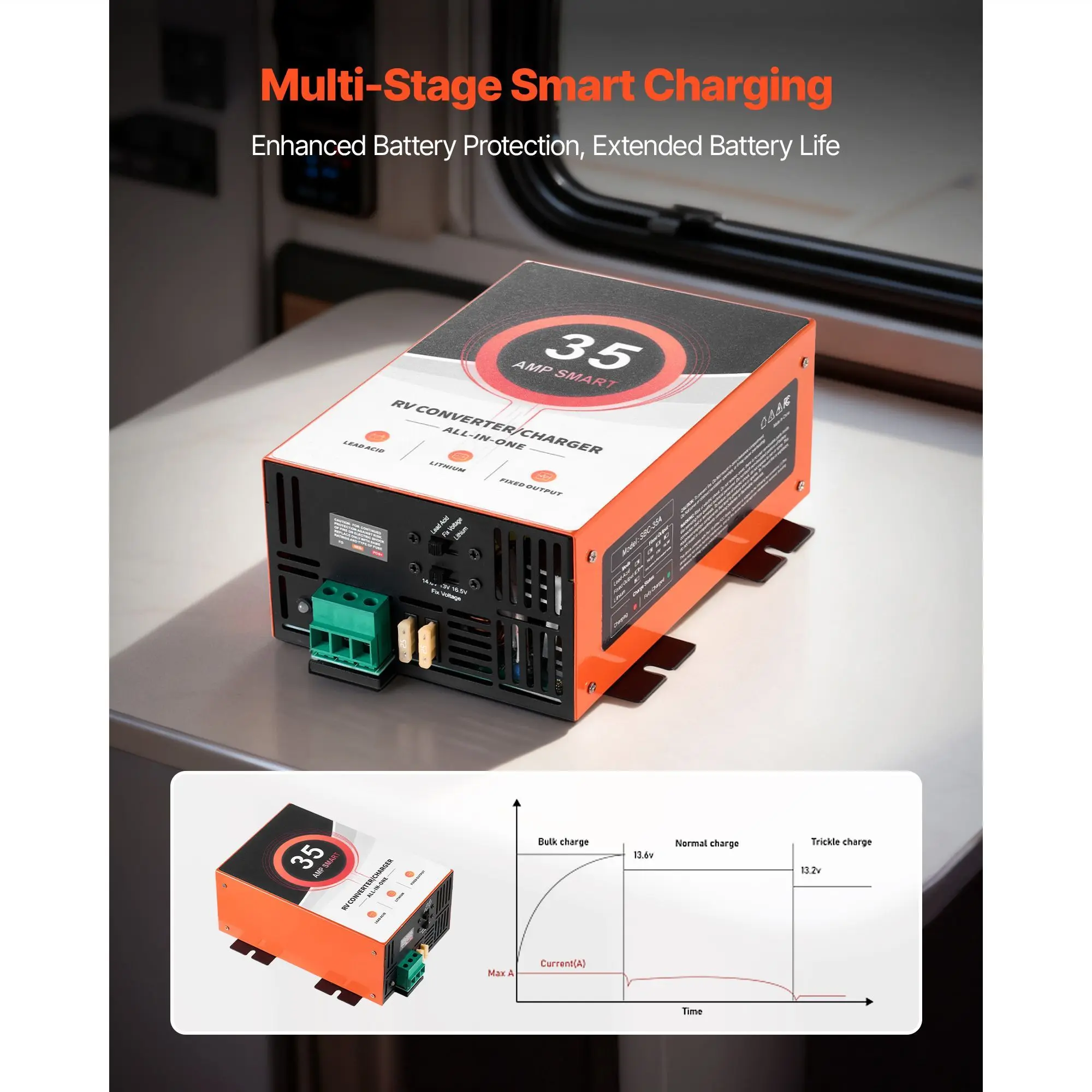 RV Power Converter, 35 Amp, 110V AC to 12V DC RV Converter Battery Charger, 4 Stage Smart Charging, 13V to 16.5V Operating
