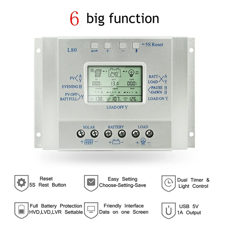 ECGSOLAX جهاز تحكم يعمل بالطاقة الشمسية MPPT 60A 80A 12 فولت 24 فولت منظم الطاقة الشمسية للوحة شاحن بطارية ليثيوم الرصاص الحمضية