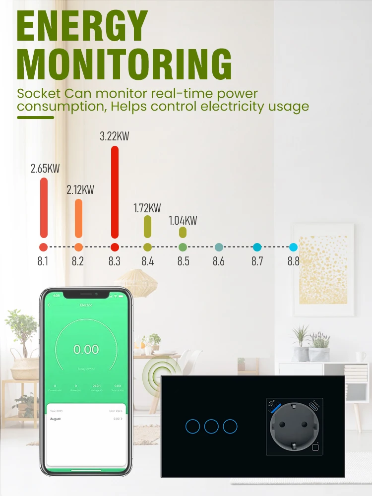 LOGEN WiFi Smart Socket EU Socket with USB type-C Glass Panel Energy Monitoring Timer Schedule Tuya Need Neutral