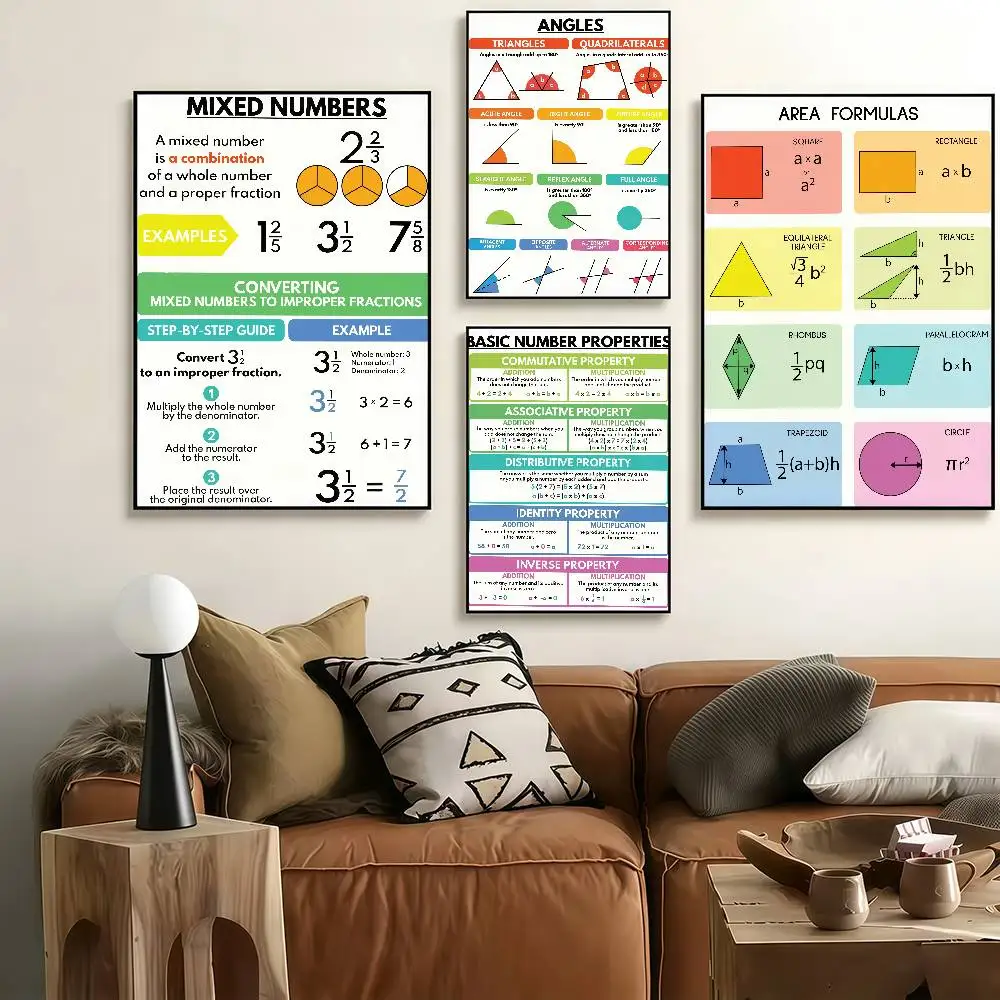 Math Educational Angle Area Formula Percent Knowledge Poster Stickers Art Print Retro Vintage Wall Decor HD Living Gift Occasion