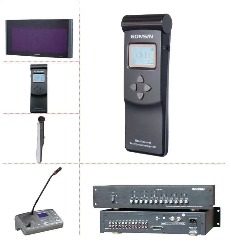 GONSIN Simultaneous Interpreter Unit Infrared Wireless  Interpret Conference Systems Digital Translator