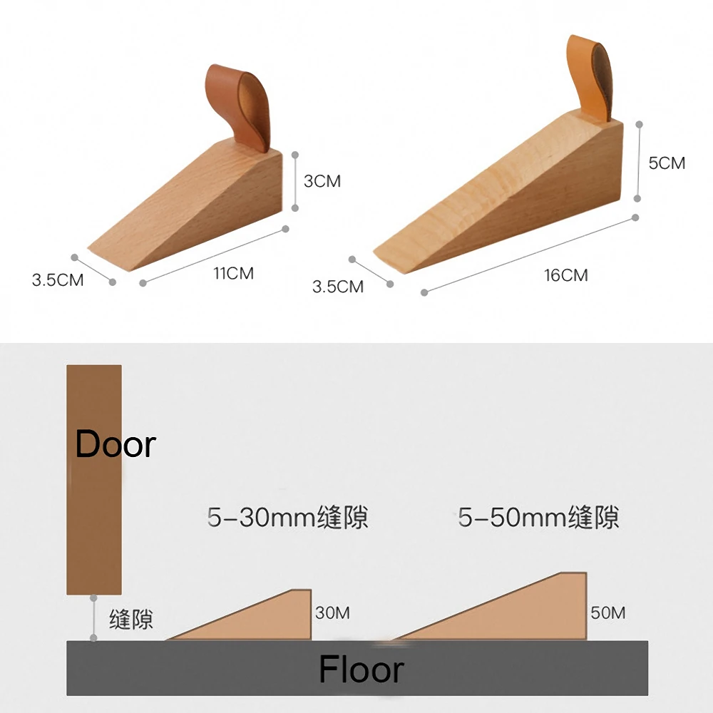 1Pc ไม้ประตู Non-พรมเช็ดเท้าหน้าประตูหยุดเด็กป้องกันหนังเชือก Wedge Anti-Collision ประตู Decor เล็บฮาร์ดแวร์