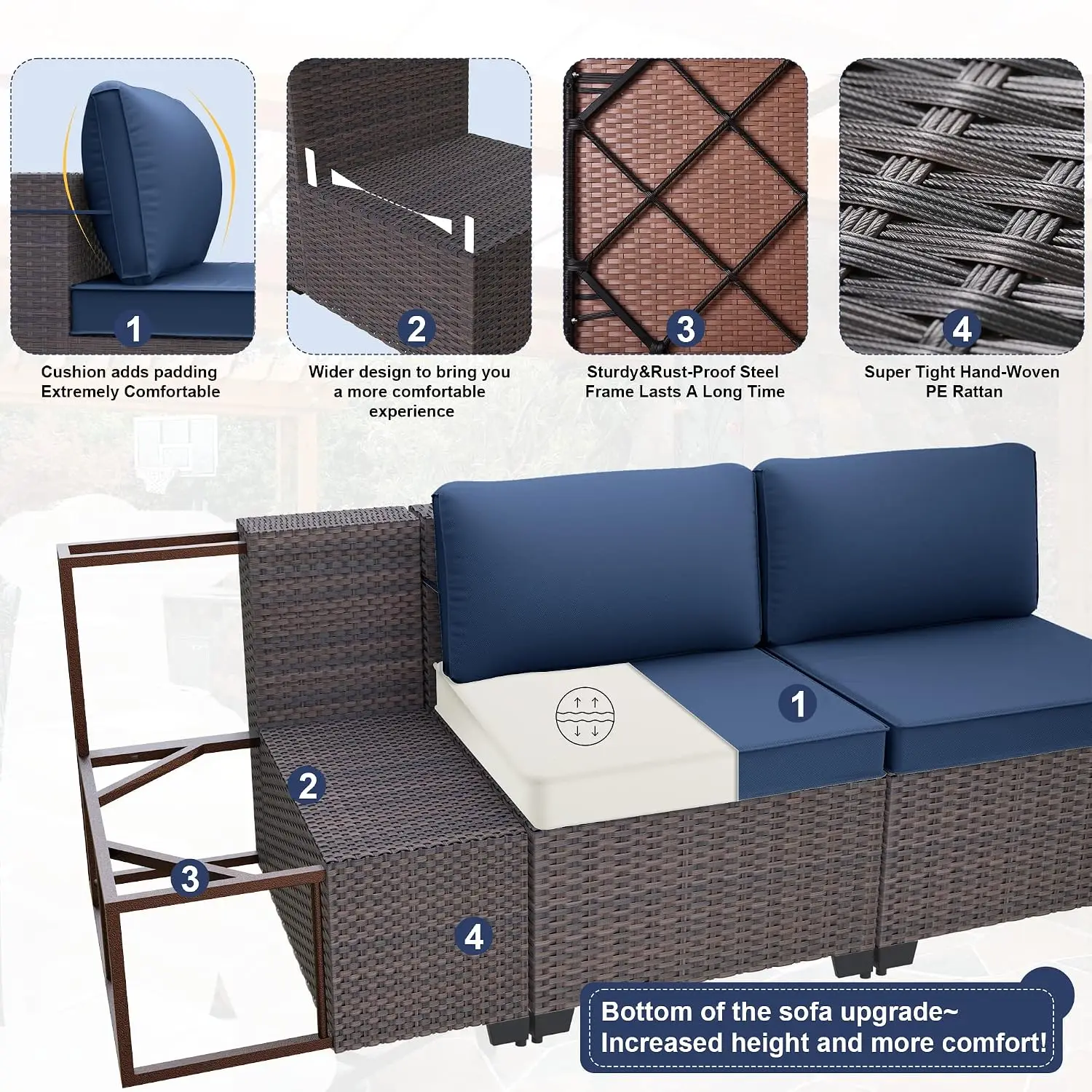 Rattan Wicker Patio Set w/ Fire Pit Table, Swivel Rocking Chairs Sectional Sofa w/ 4in Cushion, Navy, Customized