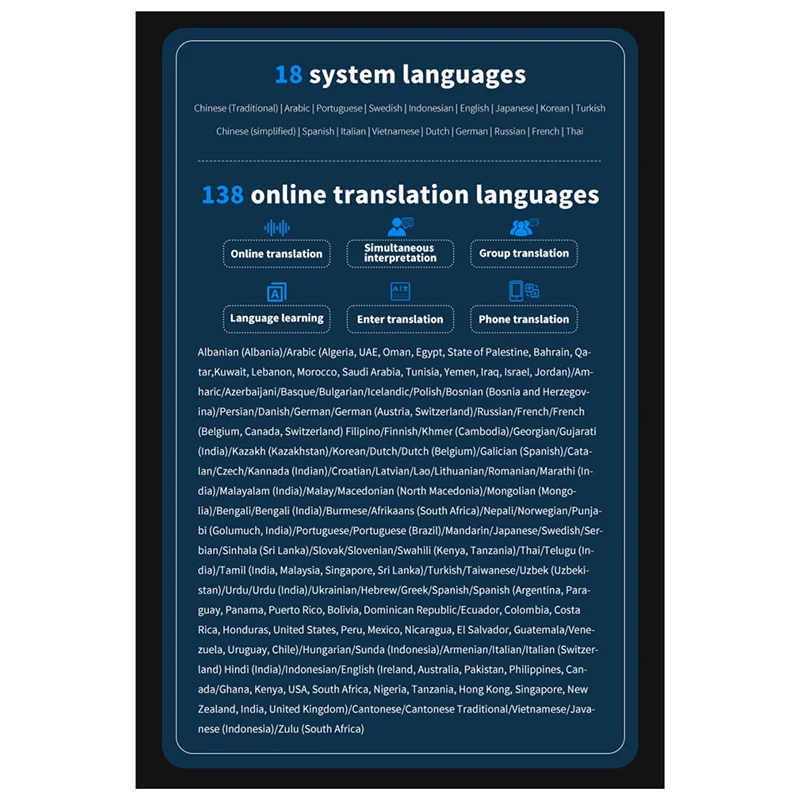B63B-آلة الترجمة المحمولة S80 Pro Chatgpt اللغات في الوقت الحقيقي ترجمة صوت ذكي تسجيل نص الصورة المترجم