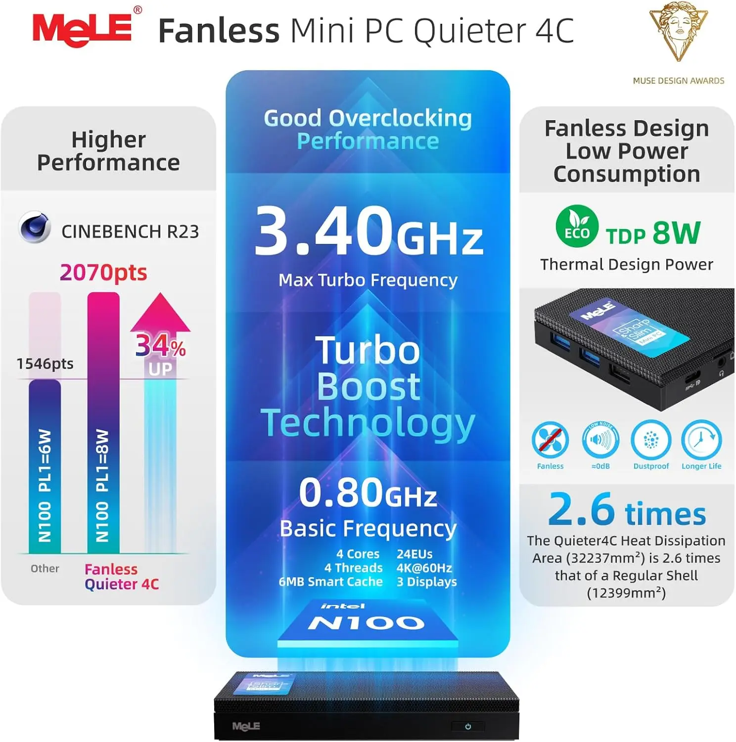 Мини-ПК MeLE Quieter 4C N100 безвентиляторный ПК, 8 ГБ 16 ГБ 512 ГБ, Wi-Fi 2,4/5G, полнофункциональный USB-C, настольный компьютер с тройным дисплеем 4K для дома