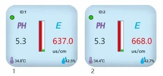 Lora Wireless EC PH Датчик температуры влаги 4-в-1 для сельскохозяйственной теплицы