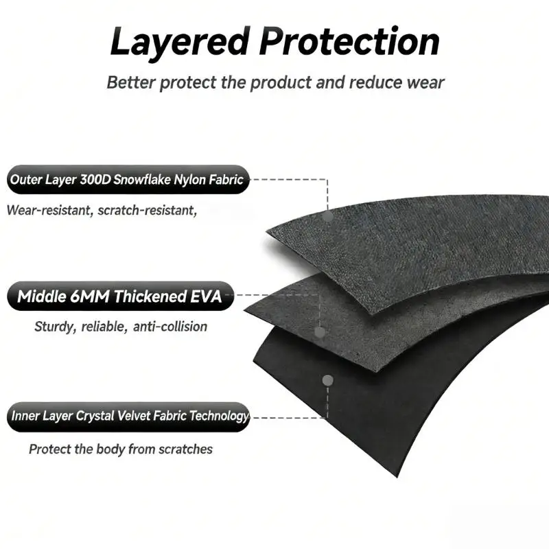 

652F Защитный жесткий чехол для динамика PB 2 с полым вырезом и регулируемым плечевым ремнем