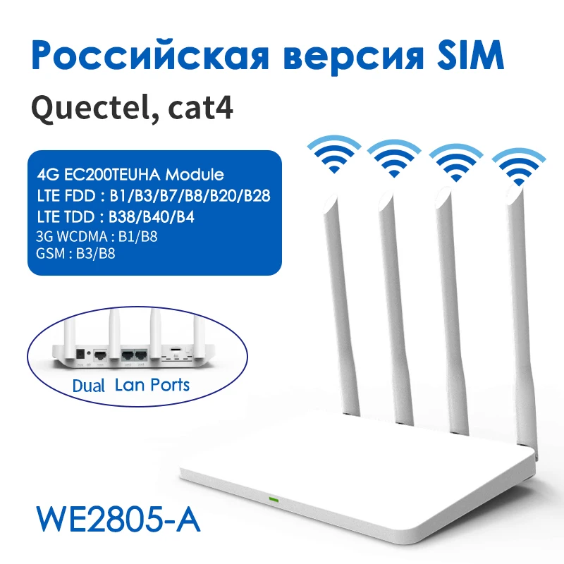 Wiflyer 4G Router 300Mbps WiFi for Home SIM Card 4*5dbi 4ghz 2.4ghz Antenna WAN LAN Port CAT4 EC200AEUHA Modem 32 User