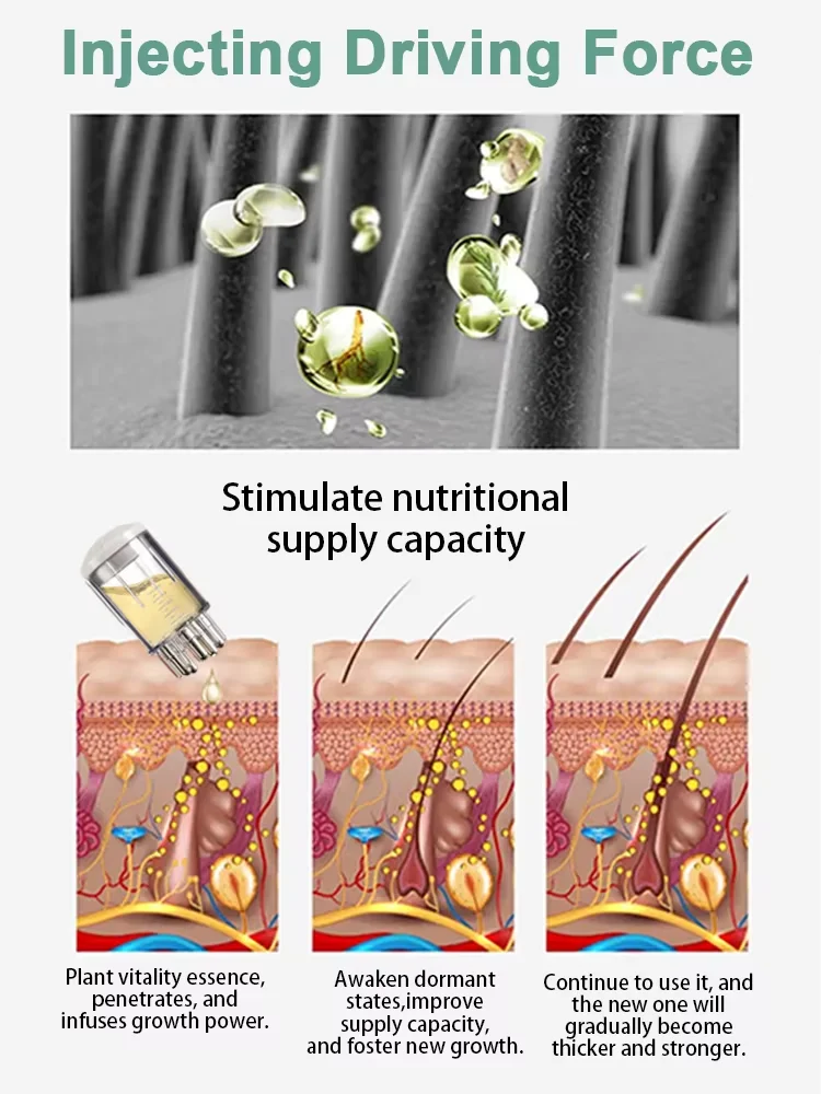 Upgrade your daily hair care r - огляд і ціна Hair Care Daily Routine