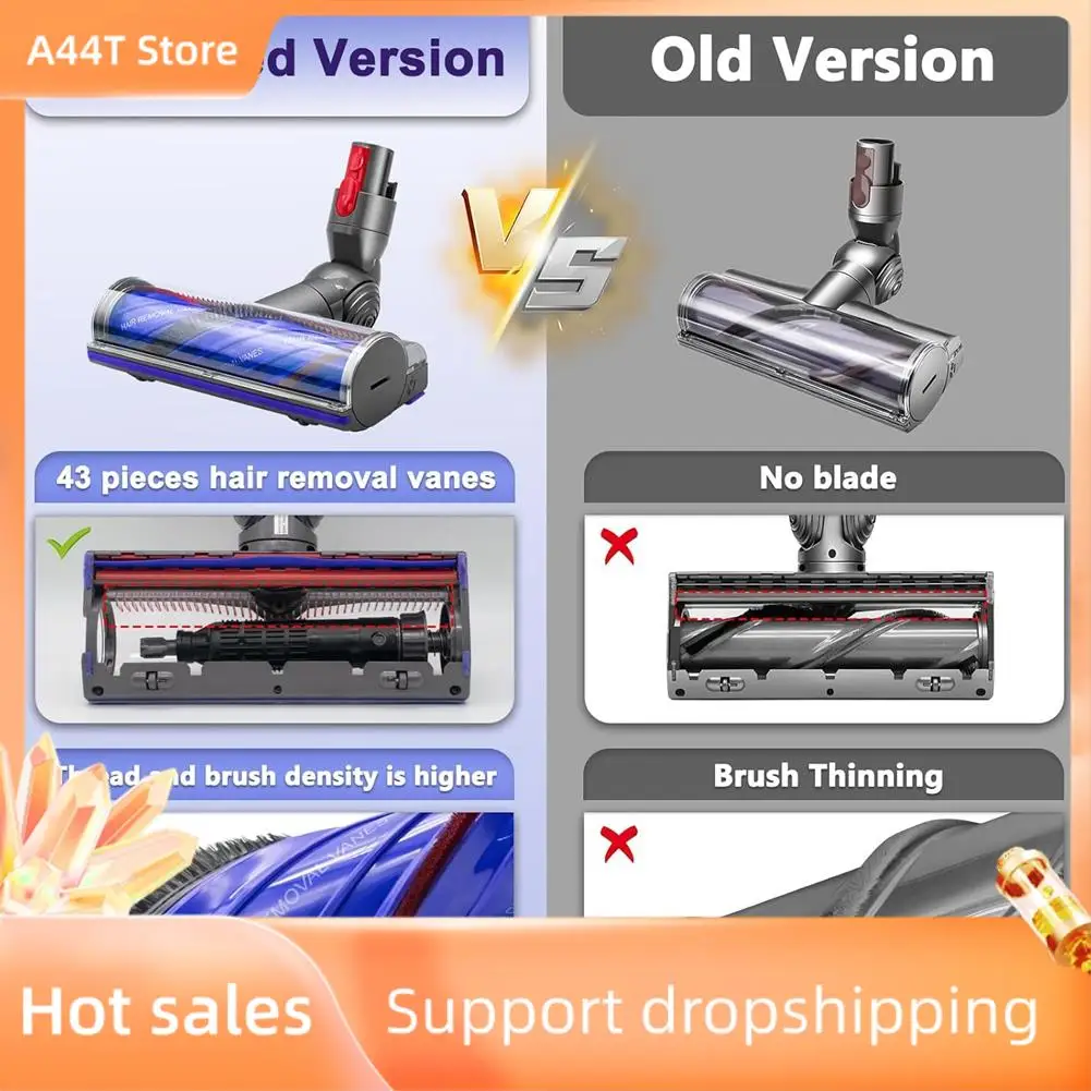

A44T Anti-Tangle Quick-Release Head F For Dyson V7 V8 V10 V11 V15 SV10 SV11 SV12 SV14 Vacuum Attachments With Switch Lock