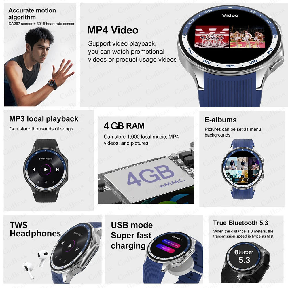 2024 New OPPO Watch X Smart Watch Men 466*466 HD Display TWS Headset Video Music Player 4GB Large Memory Watch Sports Smartwatch