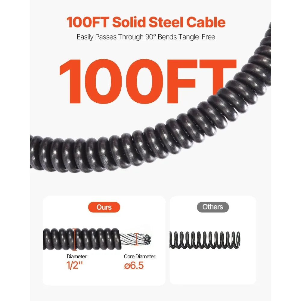 Drain Cleaner Machine, Sewer Snake Auger Auto Feed with 4 Cutter & Air-activated Foot Switch for 2" to 4" Pipes