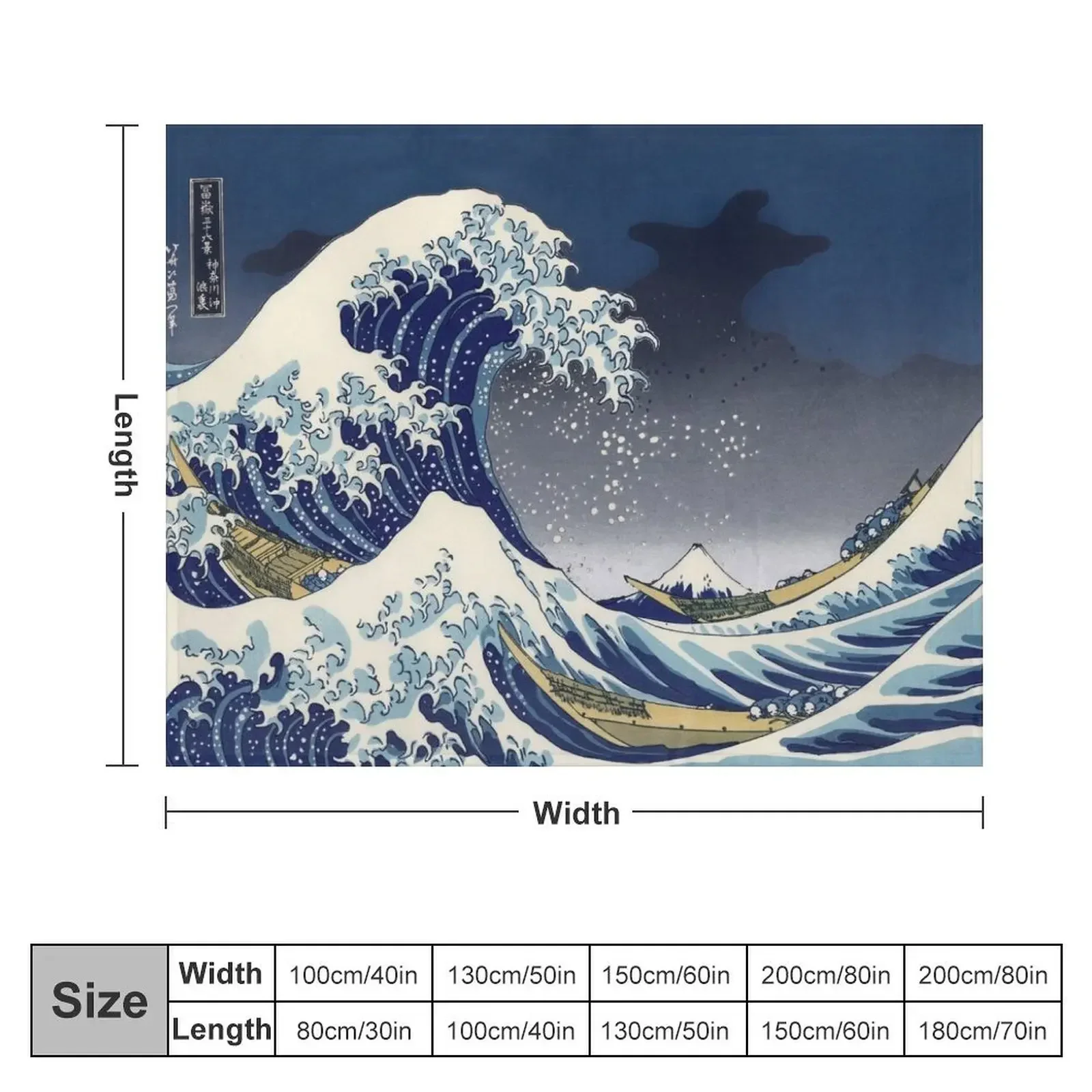 Great Wave: Kanagawa Night Throw Blanket Baby Fashion Sofas Blankets