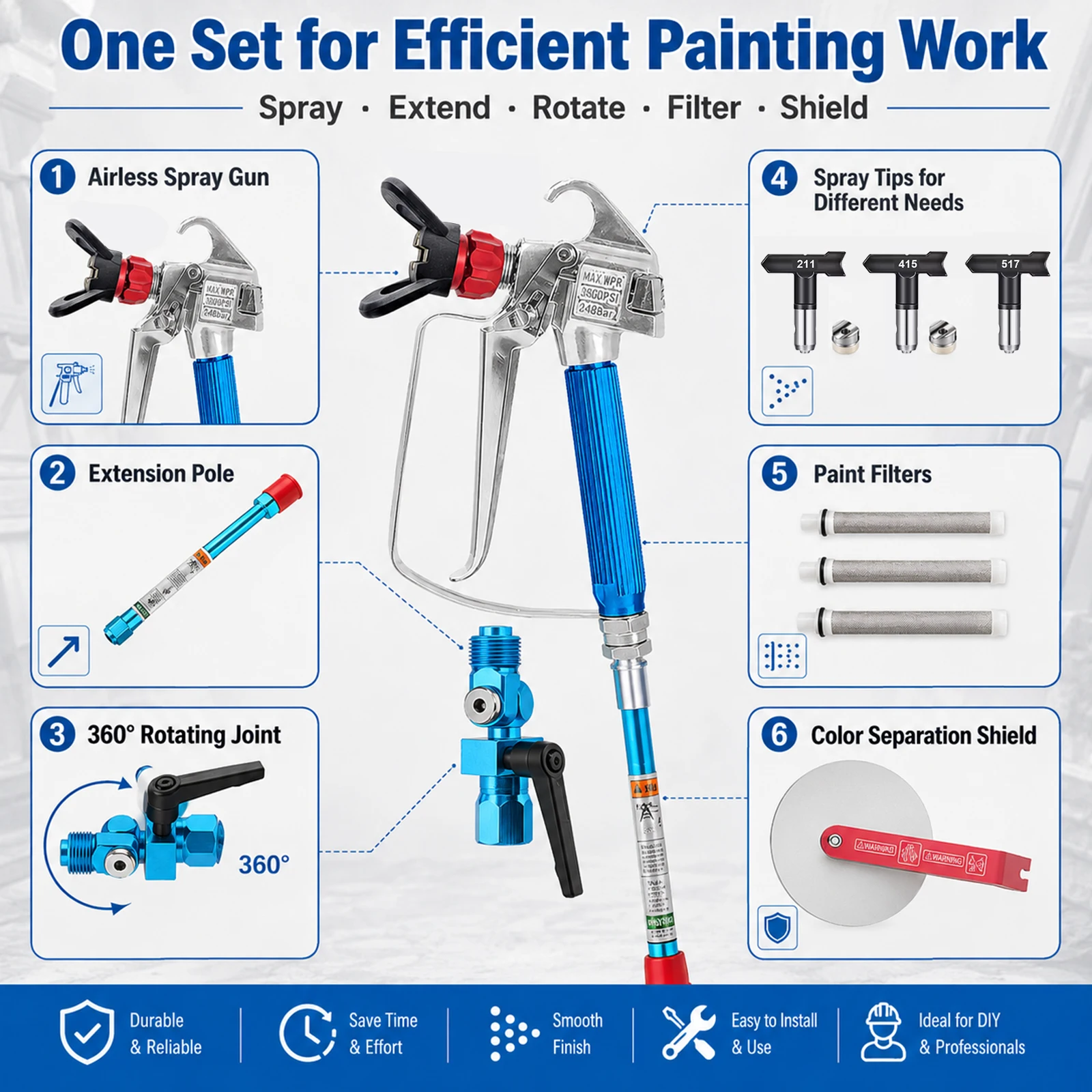 

SIHAO 19-Piece Airless Paint Spray Gun Kit with 517/415/211 Nozzles, 10m Hose, Extension Pole, Filters for Wall Painting
