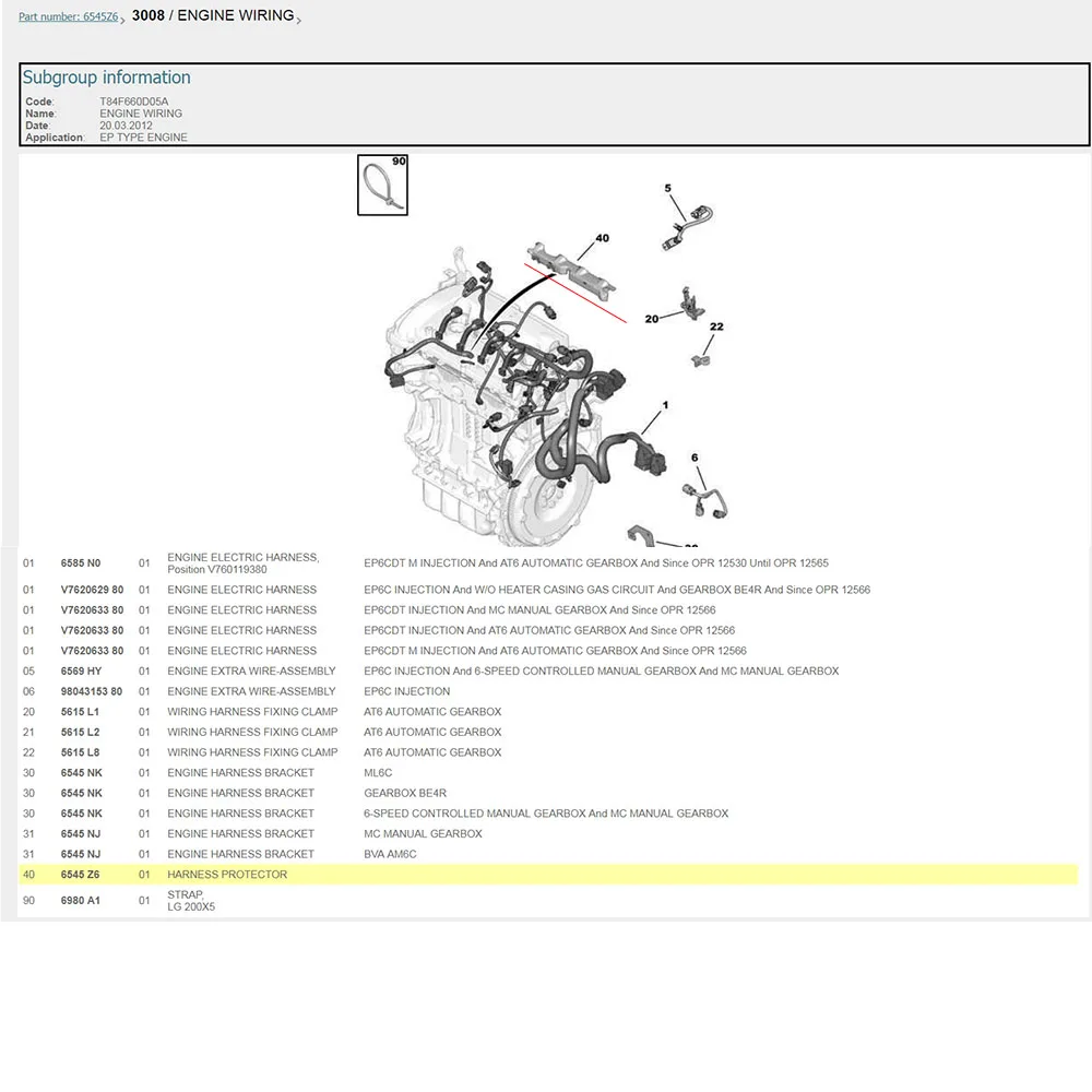 하네스 보호대 와이어 하네스 보호대, 푸조 508 207 3008 5008 308 RCZ 시트로엥 C4 (B7) 라운지 피카소 C5 (X7) 에 적합