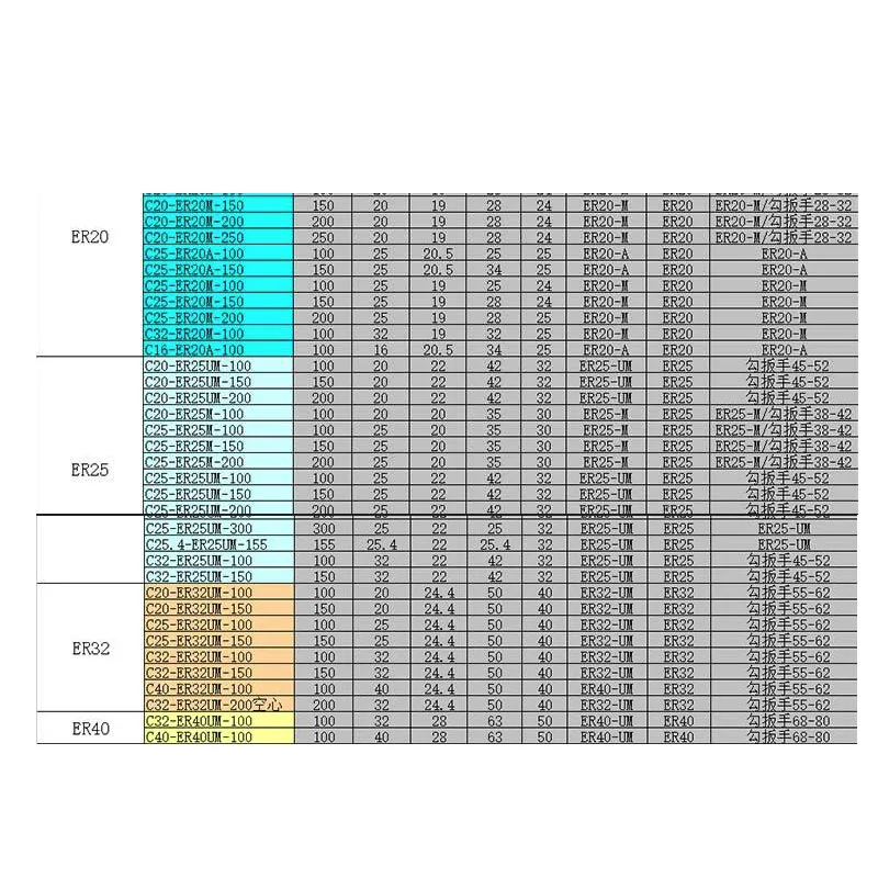 콜릿 척 홀더 CNC 밀링 공구 캐리어, C6 C8 C10 C12 C16 C20 C25 C32 ER8 ER11 ER16 ER20 ER25 ER32 60L 100L 150L