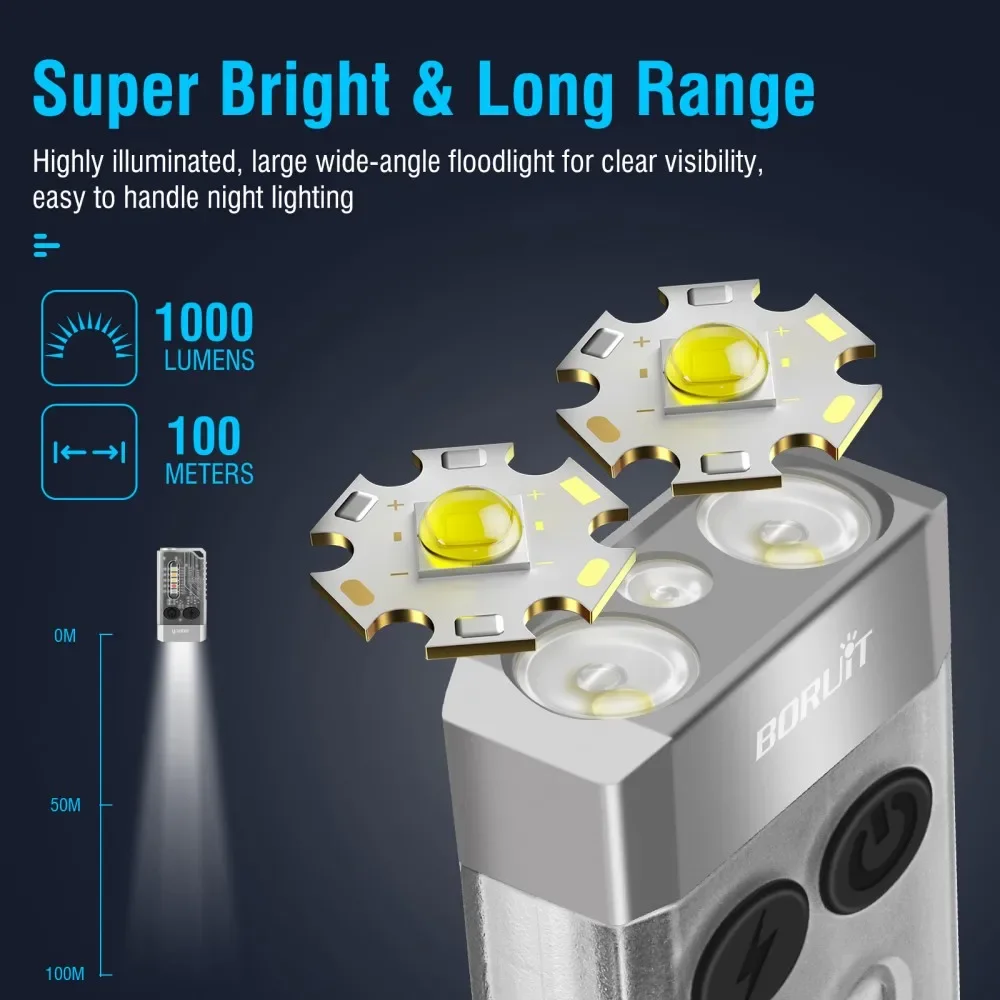 BORUiT V10 EDC Keychain Flashlight Portable Mini Torch Type-C Rechargeable Work Light With Magnet UV Beep Camping Pocket Lantern