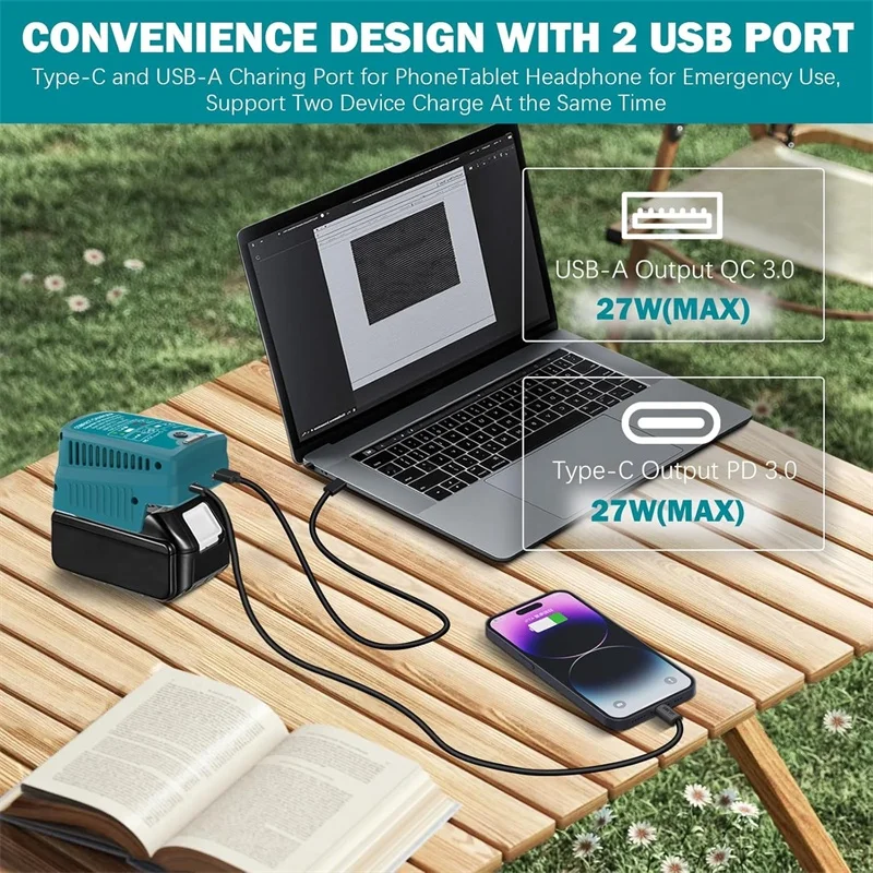 شاحن سريع محمول لبطارية ماكيتا 18 فولت BL1830 BL1850 BL1860 مع مخرج USB ونوع C 110 فولت 3A للتخييم والسفر