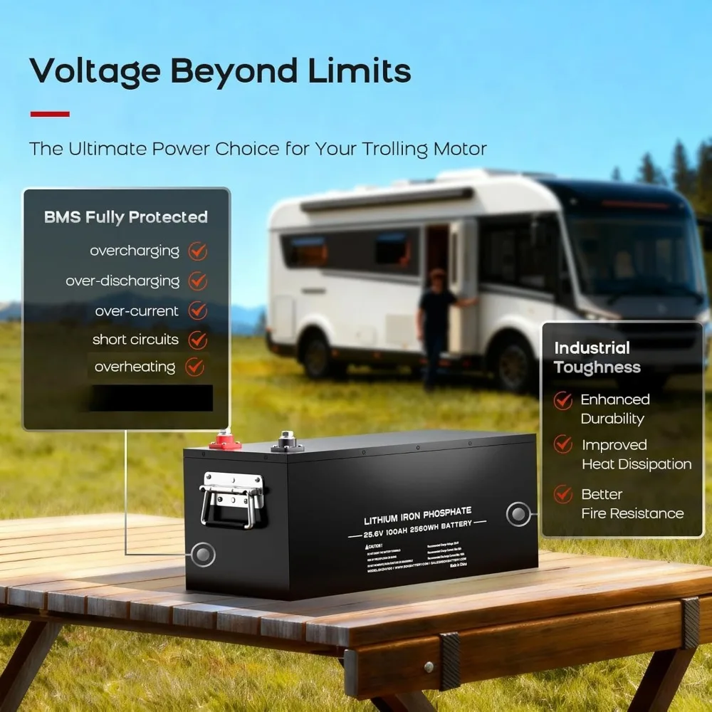 

24V 100Ah LiFePO4 Lithium Battery, Bluetooth Smart BMS, 8000+ Cycles for RV Solar & Trailer Trolling, Custom