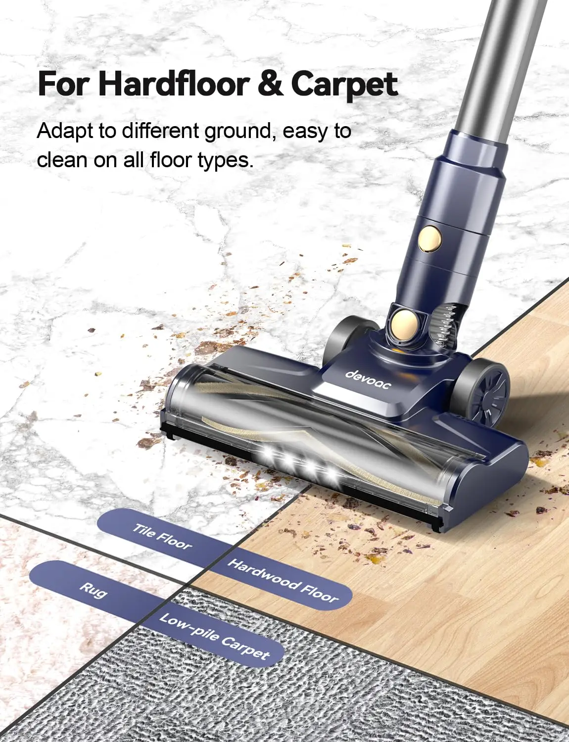 I8เครื่องดูดฝุ่นแบบมีสาย600W 23KPa ติดสุญญากาศ6 in 1เครื่องดูดฝุ่นมือถือน้ำหนักเบาสำหรับพรมพื้นแข็ง