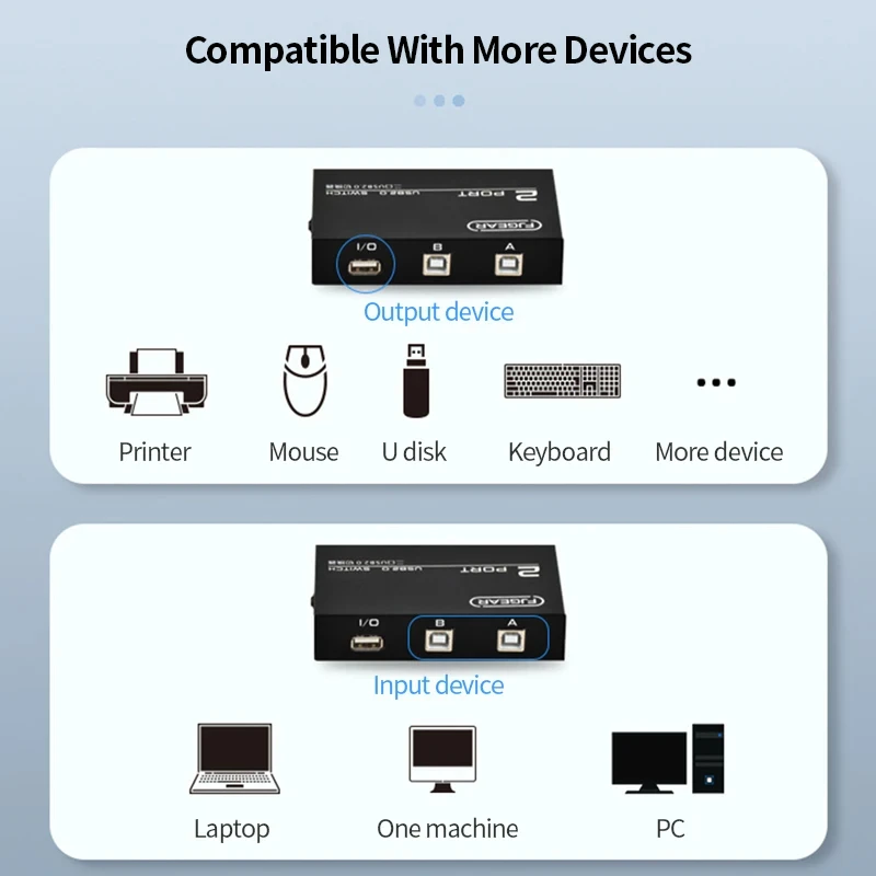 USB Sharing Switch Switcher 4 or 2 in 1 Out Printer Cable Adapter Box Video Switcher For PC Scanner Printer Udisk Laptop Desktop